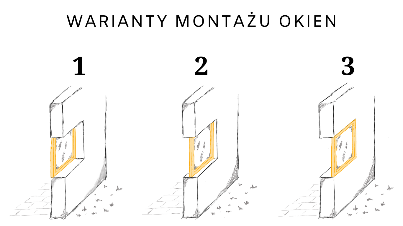 warianty montażu okien